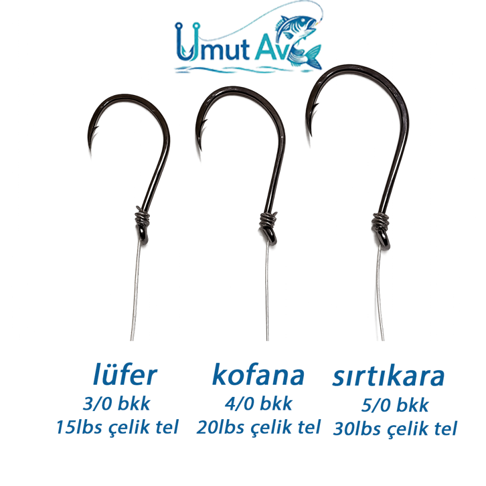 Lüfer – Kofana – Sırtıkara Canlı Yem Takımı | BKK Kancalı