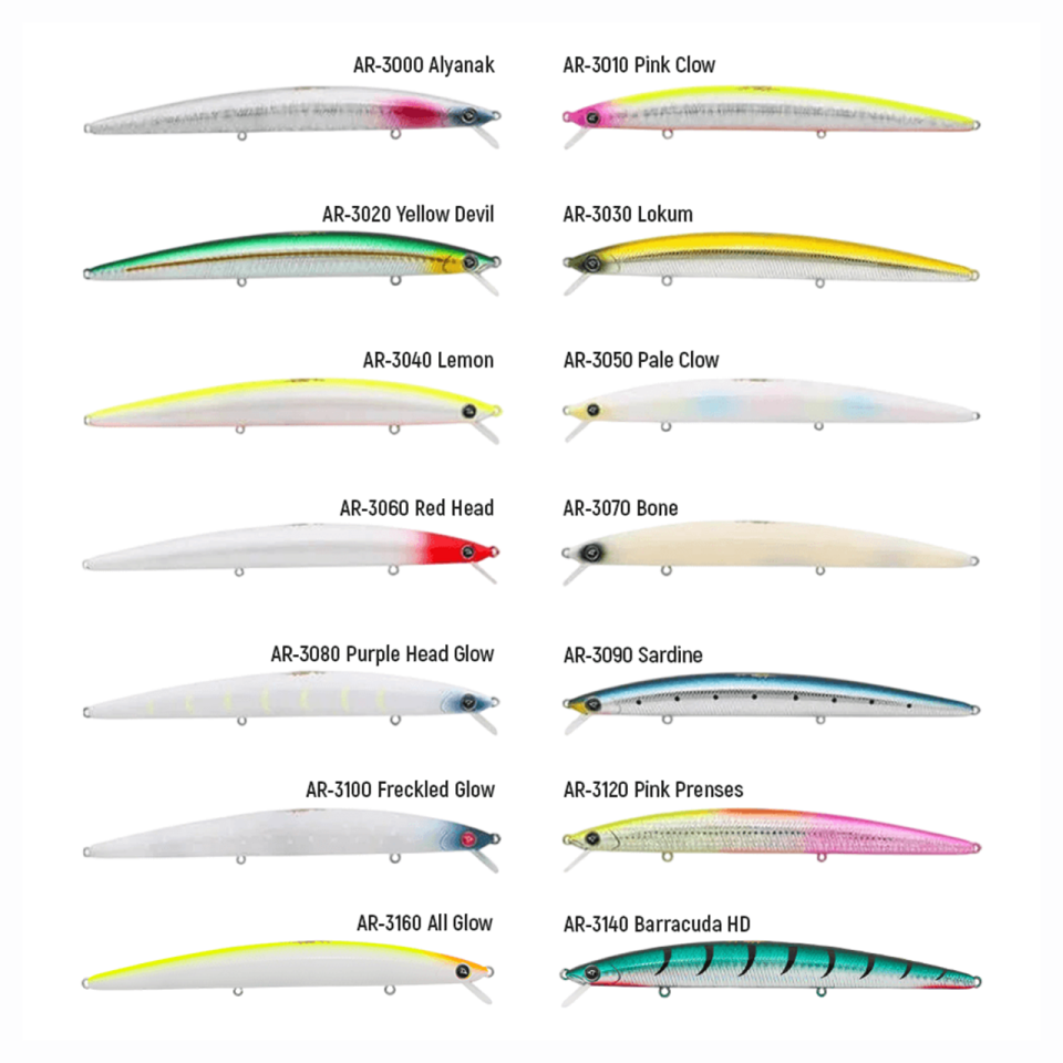 Hanfish Arıza 17 cm 30 gr Sinking Maket Yem