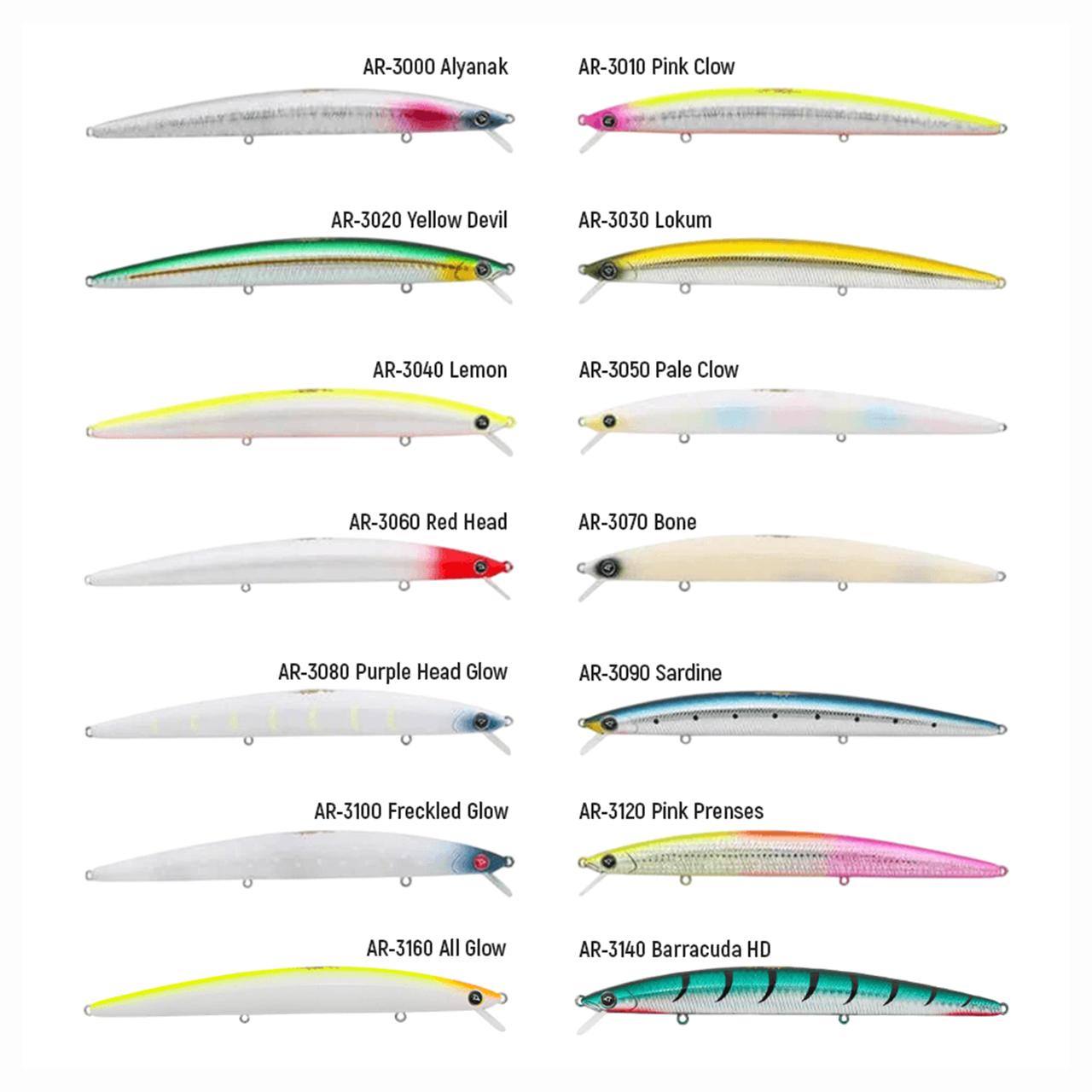 Hanfish Arıza 14 cm 22gr Sinking Maket Yem