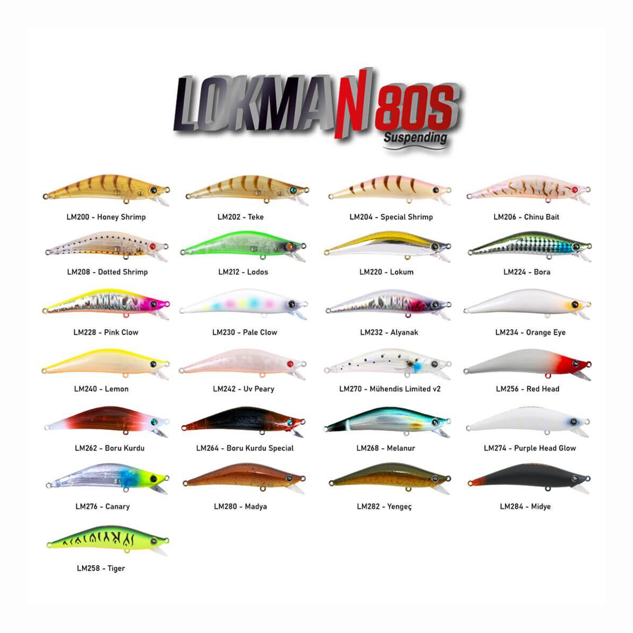 Hanfish Lokman 80S 8 Cm 8.5 Gr Maket Yem