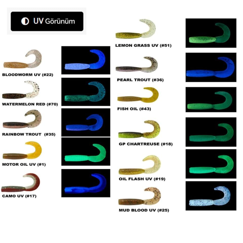 Daiwa Bait Junkie Grub 6.35 Cm Silikon Yem (8 Adet) | Floating Grub Yem