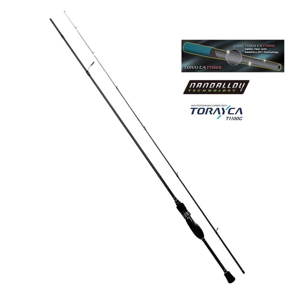 Fujin TheOne LRF Seti | Okuma Aria 1000A Hazır LRF Takımı