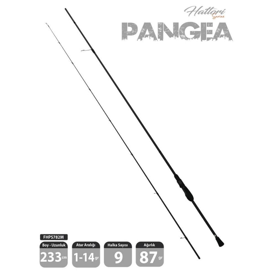 Fujin Pangea 233 Cm 1-14 Gr LRF Kamışı 782M | Toray T1100G
